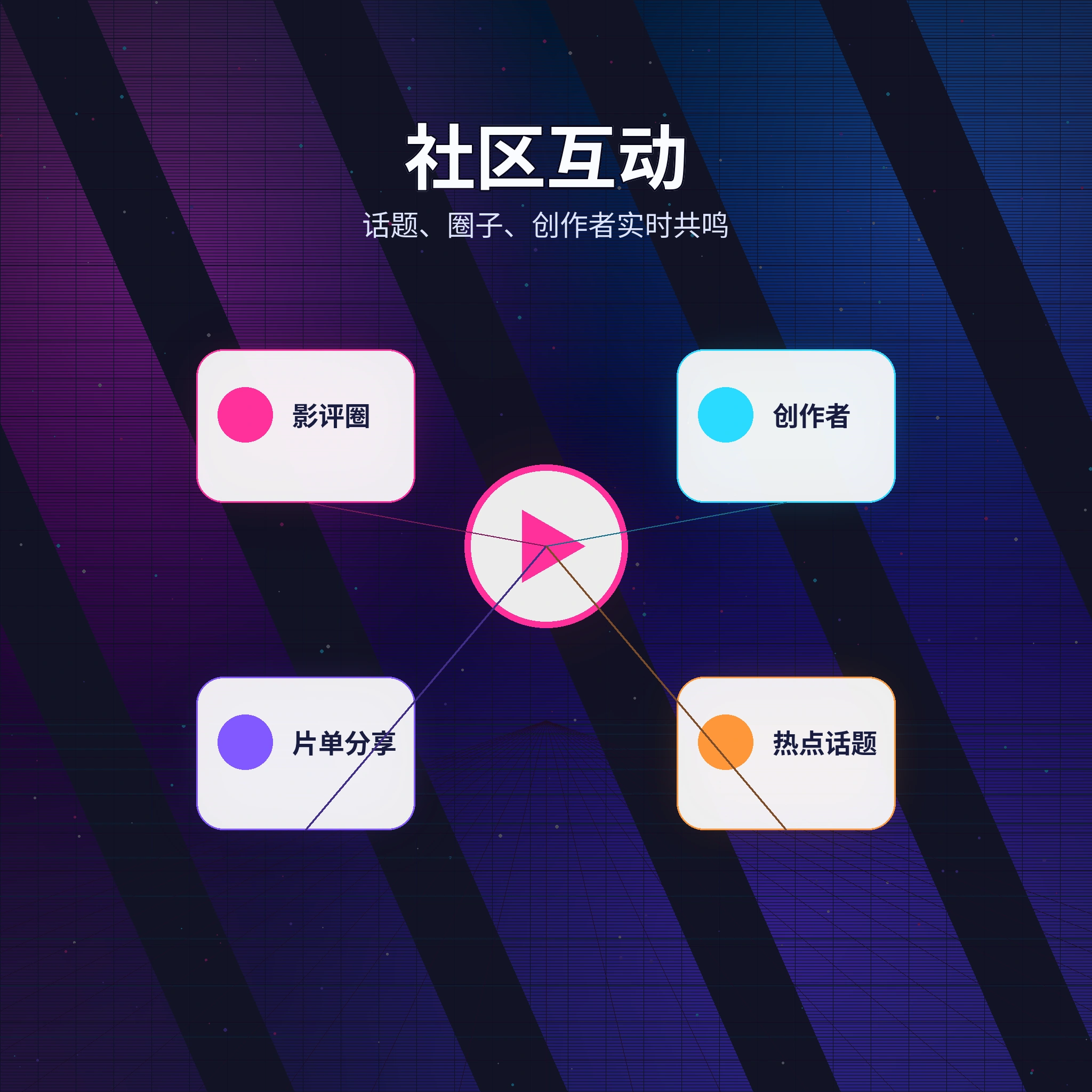 51吃瓜社区话题与互动
